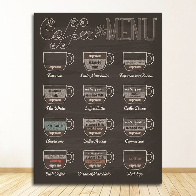Coffee Canvas