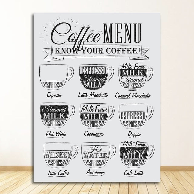 Coffee Canvas