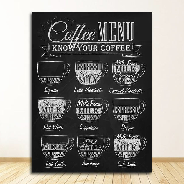 Coffee Canvas